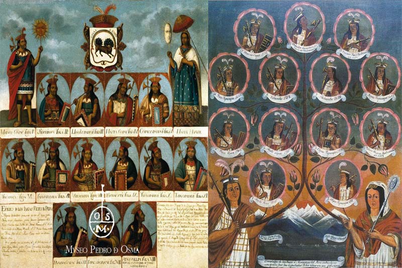 The Lineage of the Incas