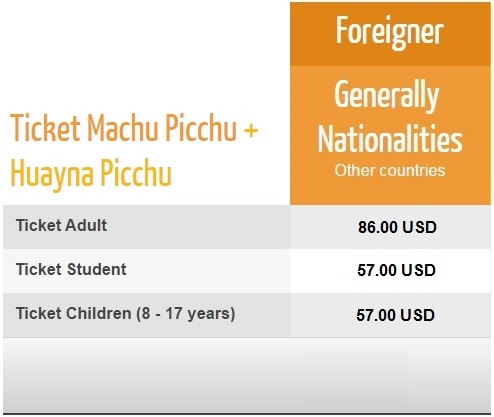 Ticket price Machu Picchu + Huayna Picchu 2017