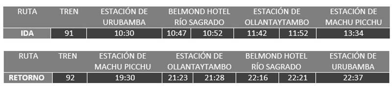 Horarios Tren Horarios de tren a Urubamba a Machu Picchu