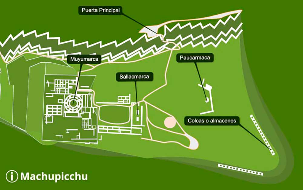 Sacsayhuaman Fortaleza de Sacsayhuamán