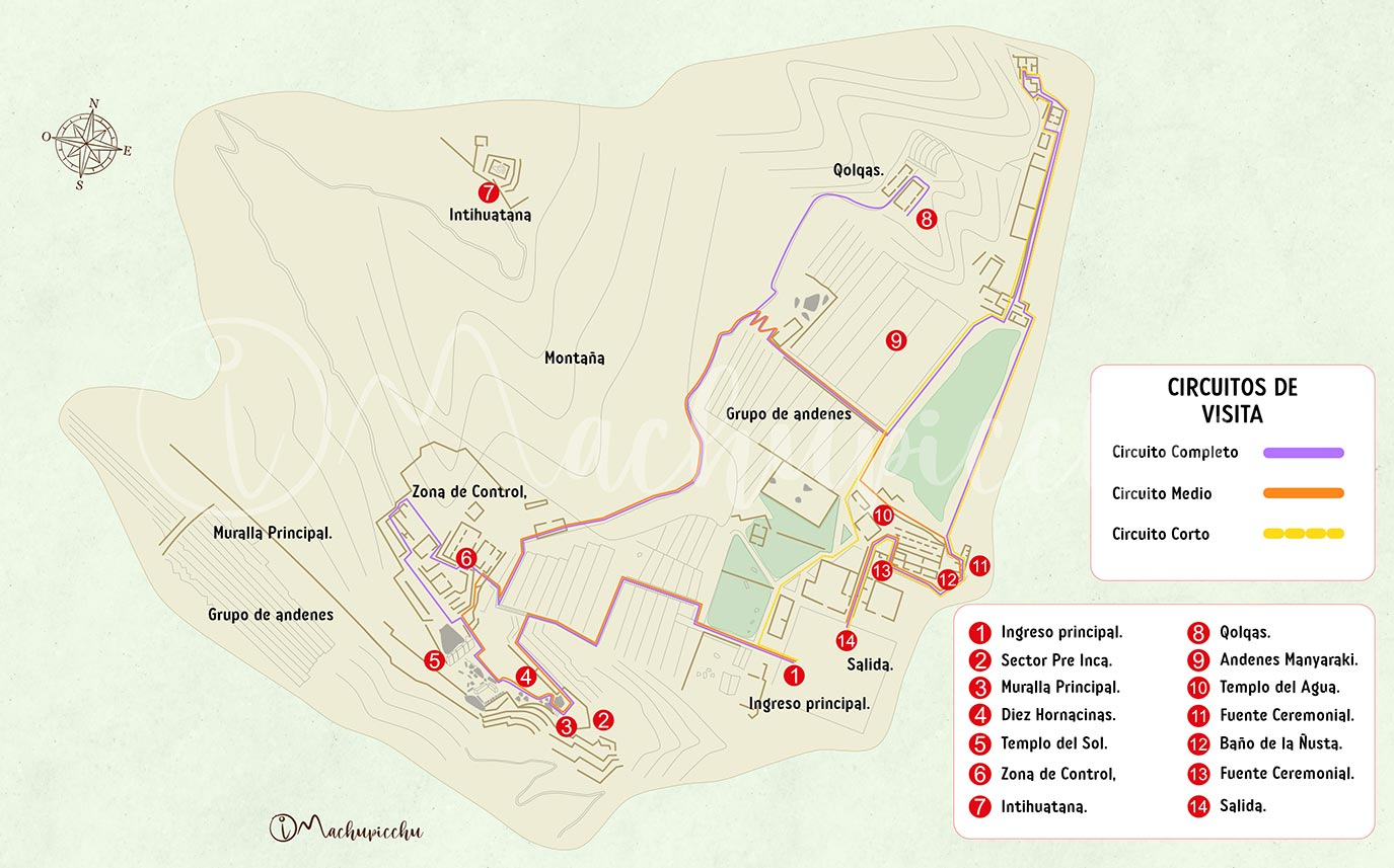 Mapa recorrido de Ollantaytambo