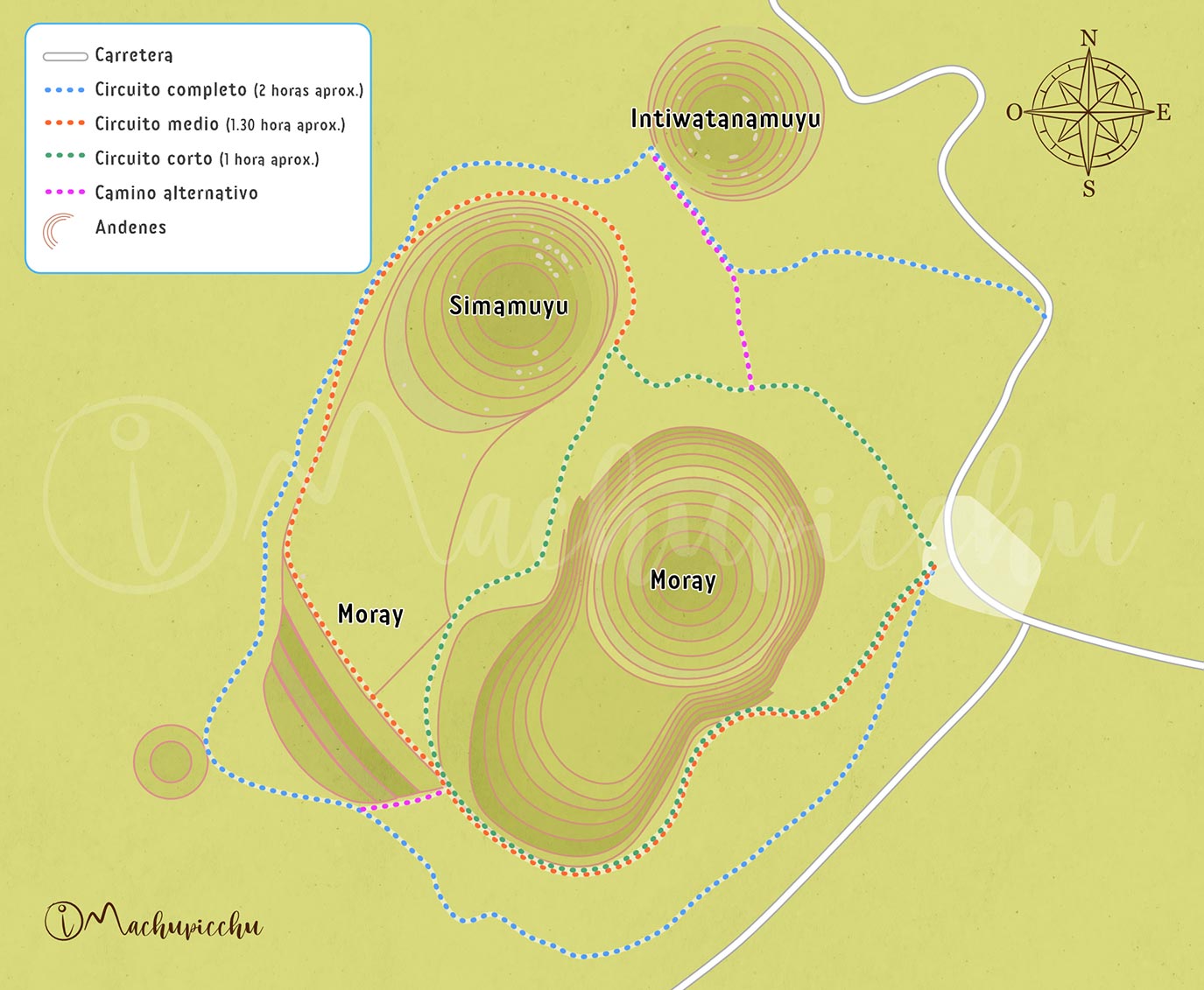 Mapa de recorridos Moray