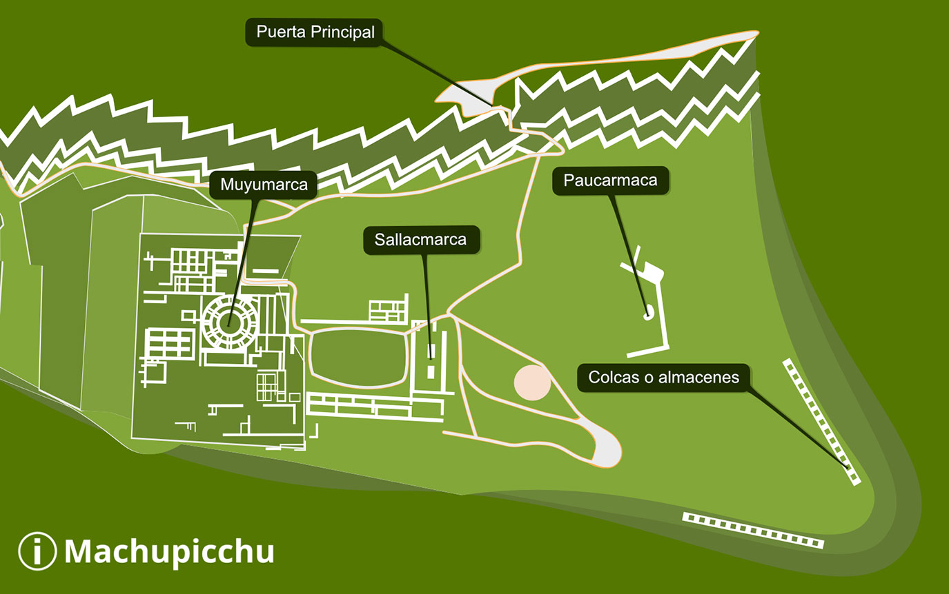 Map of the Saqsayhuaman tour
