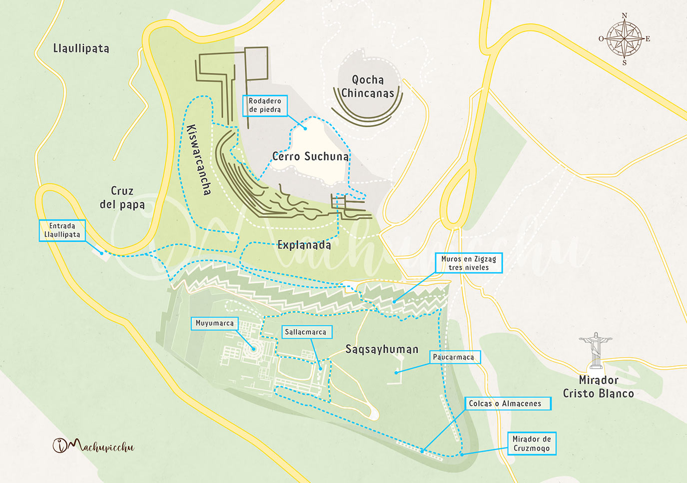 Mapa del recorrido a Sacsayhuamán