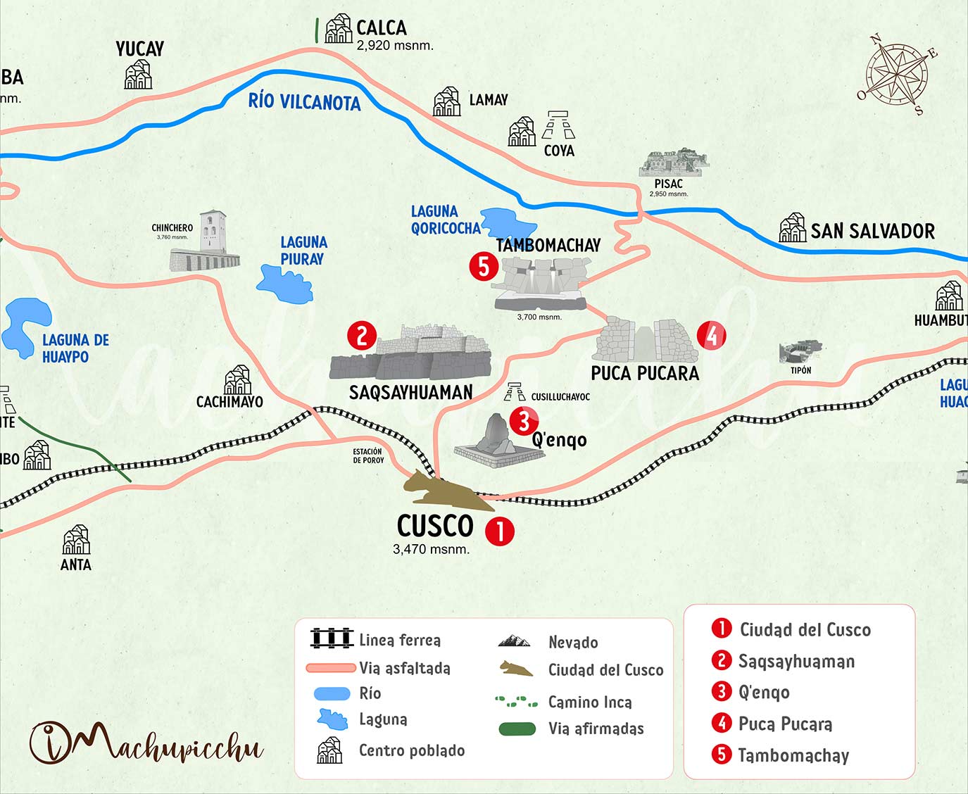 Circuito Sitios arqueológicos Cusco