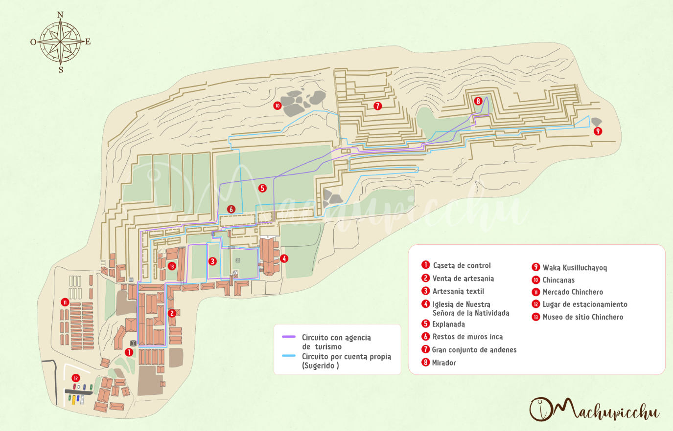 Mapa del recorrido turístico de Chinchero