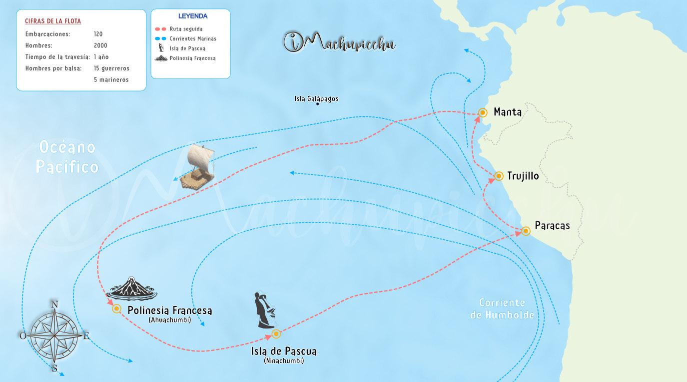 Mapa polinesia Tupac Yupanqui