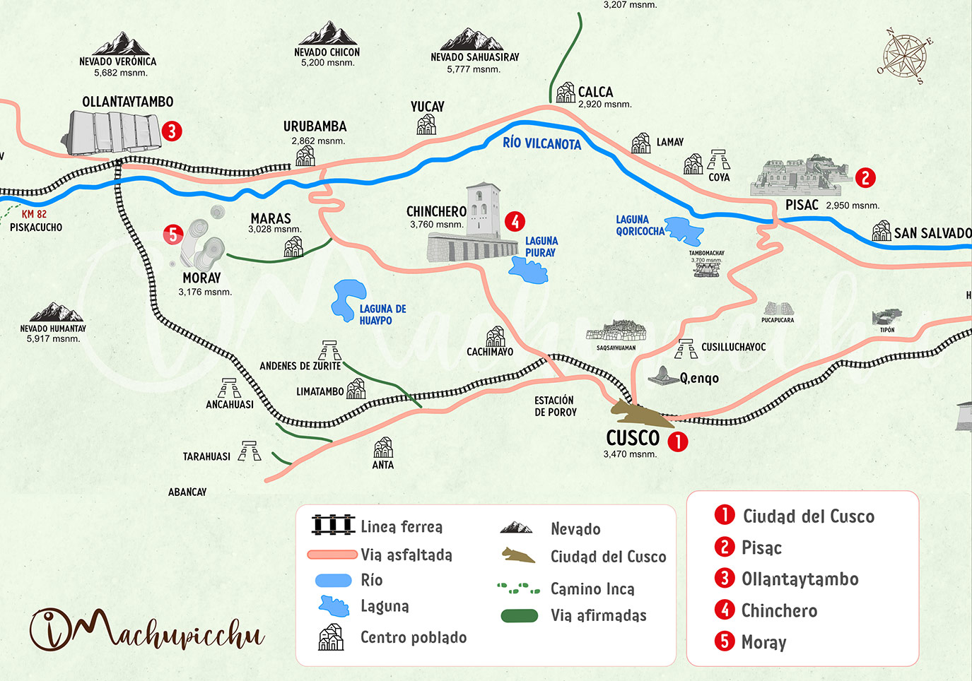 Circuito Sitios arqueológicos del Valle Sagrado de los Incas