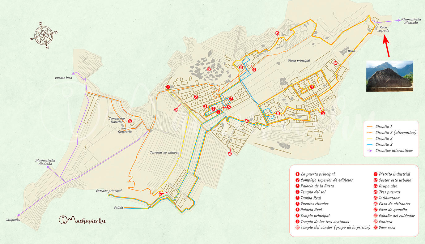 Mapa Machu Picchu