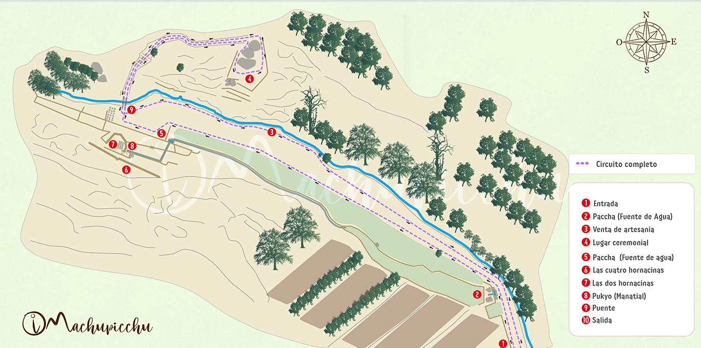 Mapa centro arqueológico Tambomachay