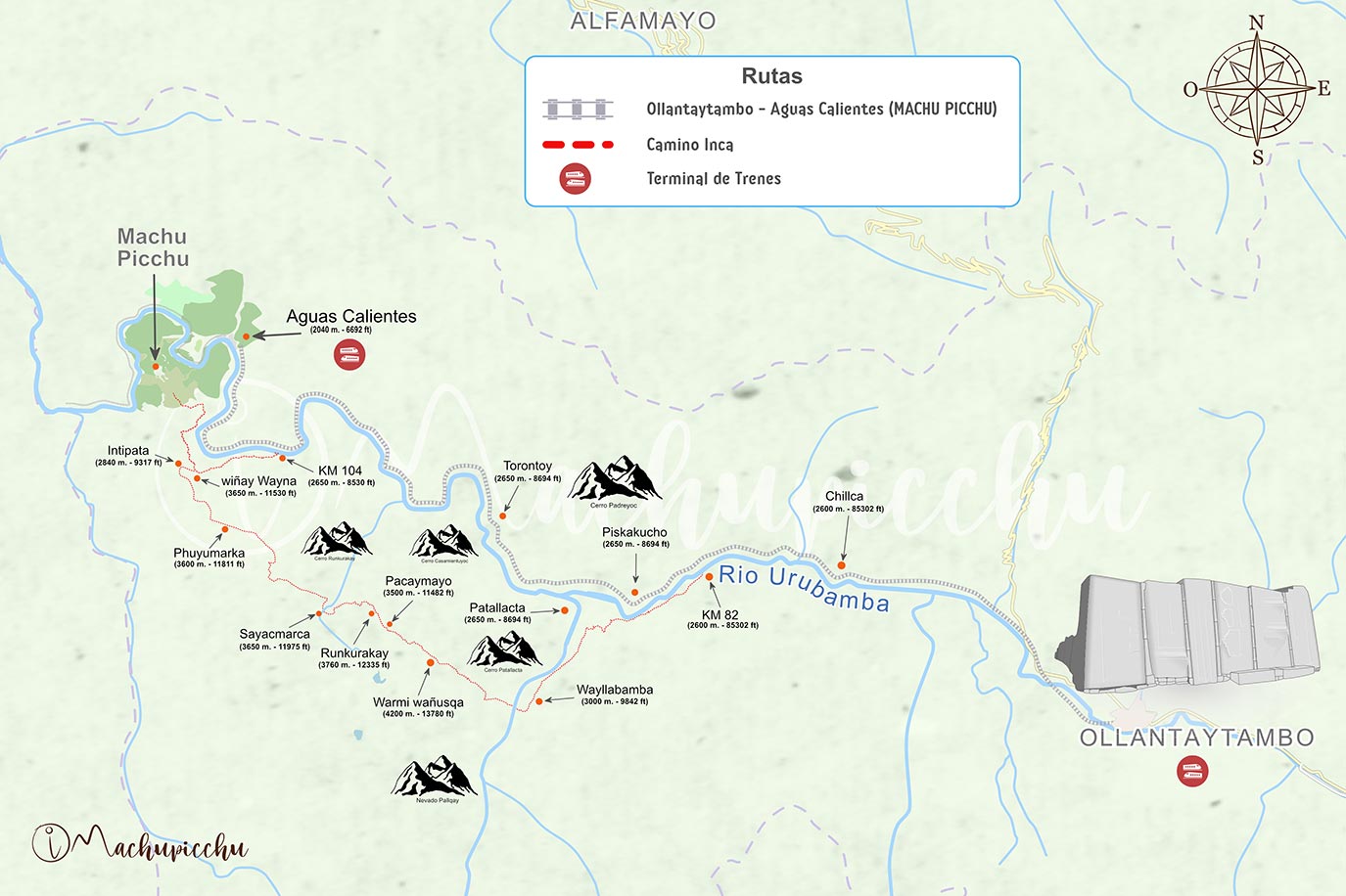 Mapa para llegar a Huchuypicchu