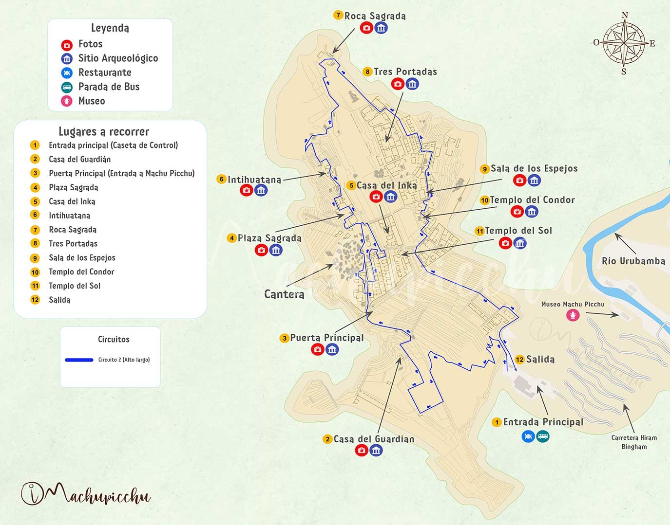 Mapa para llegar a Huchuypicchu