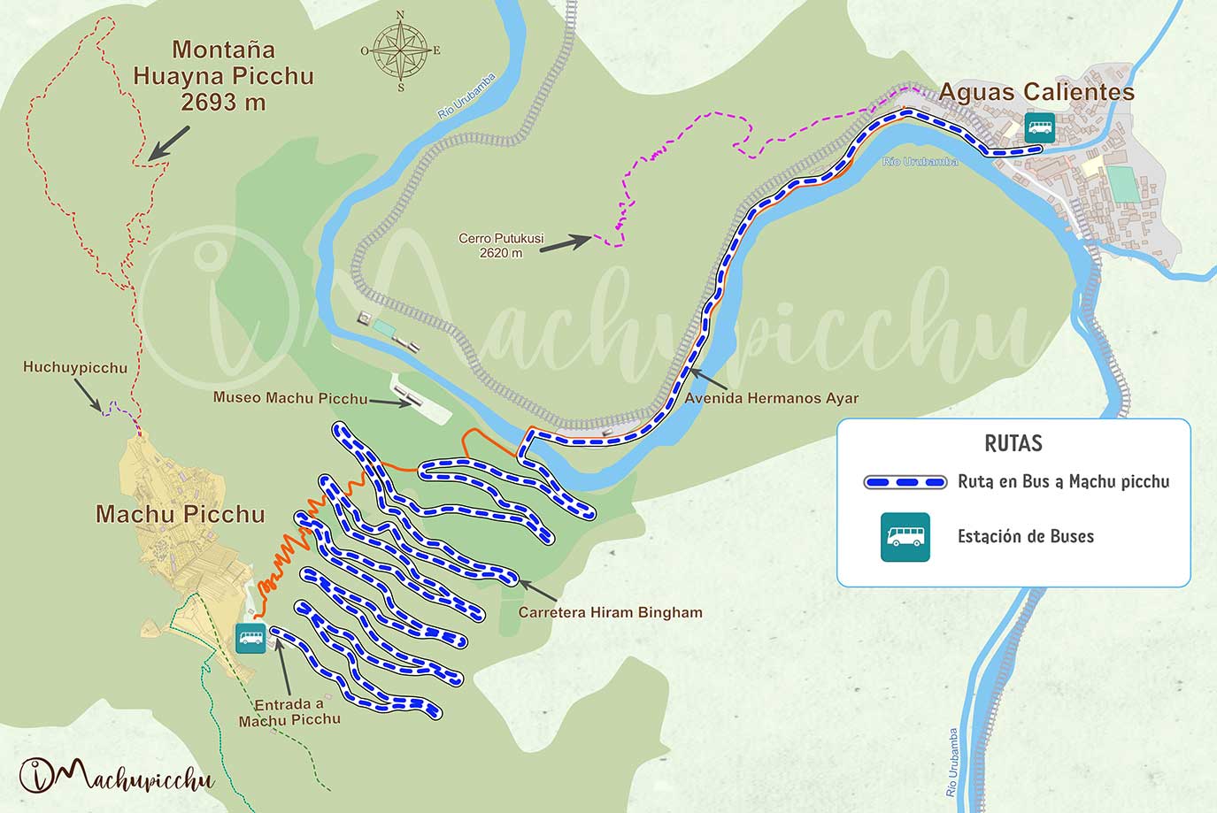 Mapa para llegar a Huchuypicchu