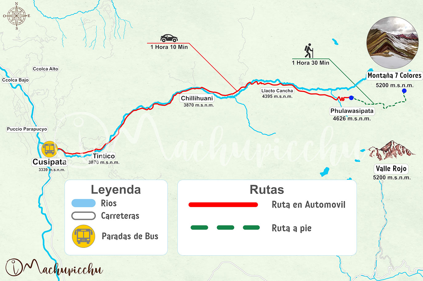 Mapa para llegar a Huchuypicchu