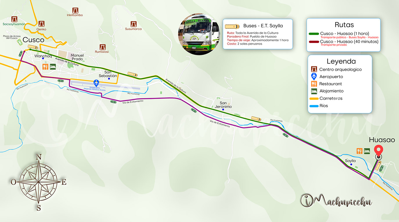 Mapa Cusco - Huasao