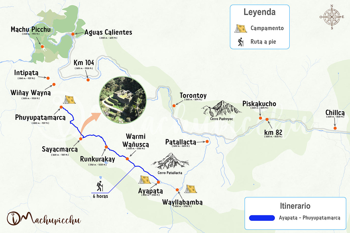 Mapa Camino Inca día 2