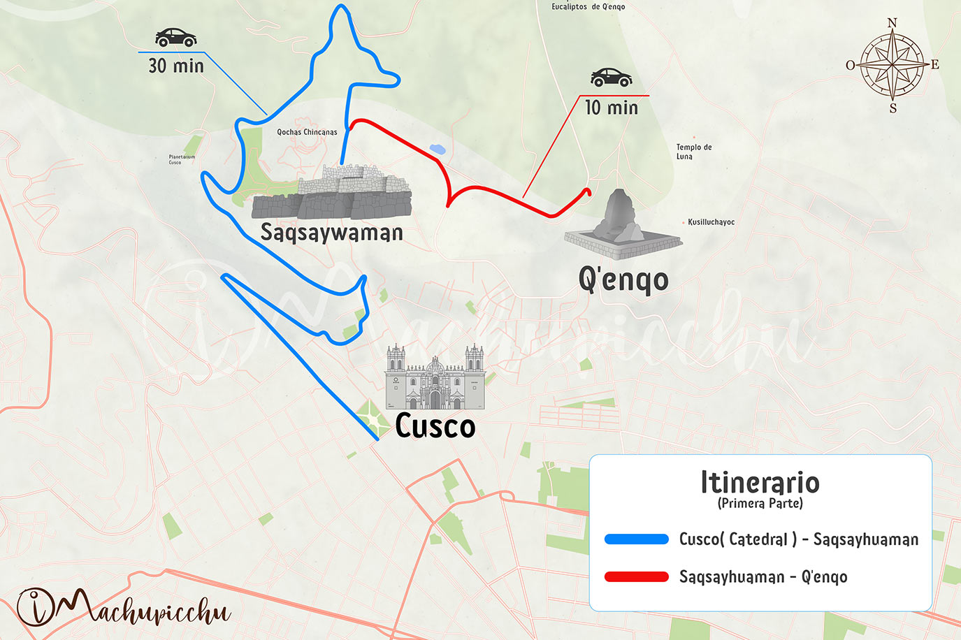 Mapa para llegar a Huchuypicchu