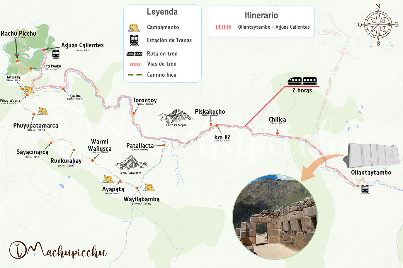 Mapa Ollantaytambo a Aguas Calientes
