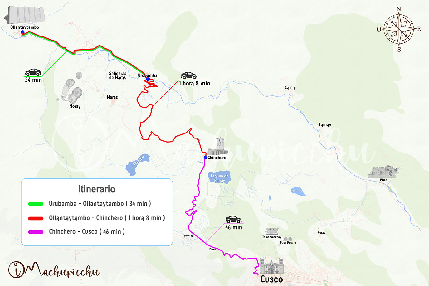 Mapa retorno a Cusco
