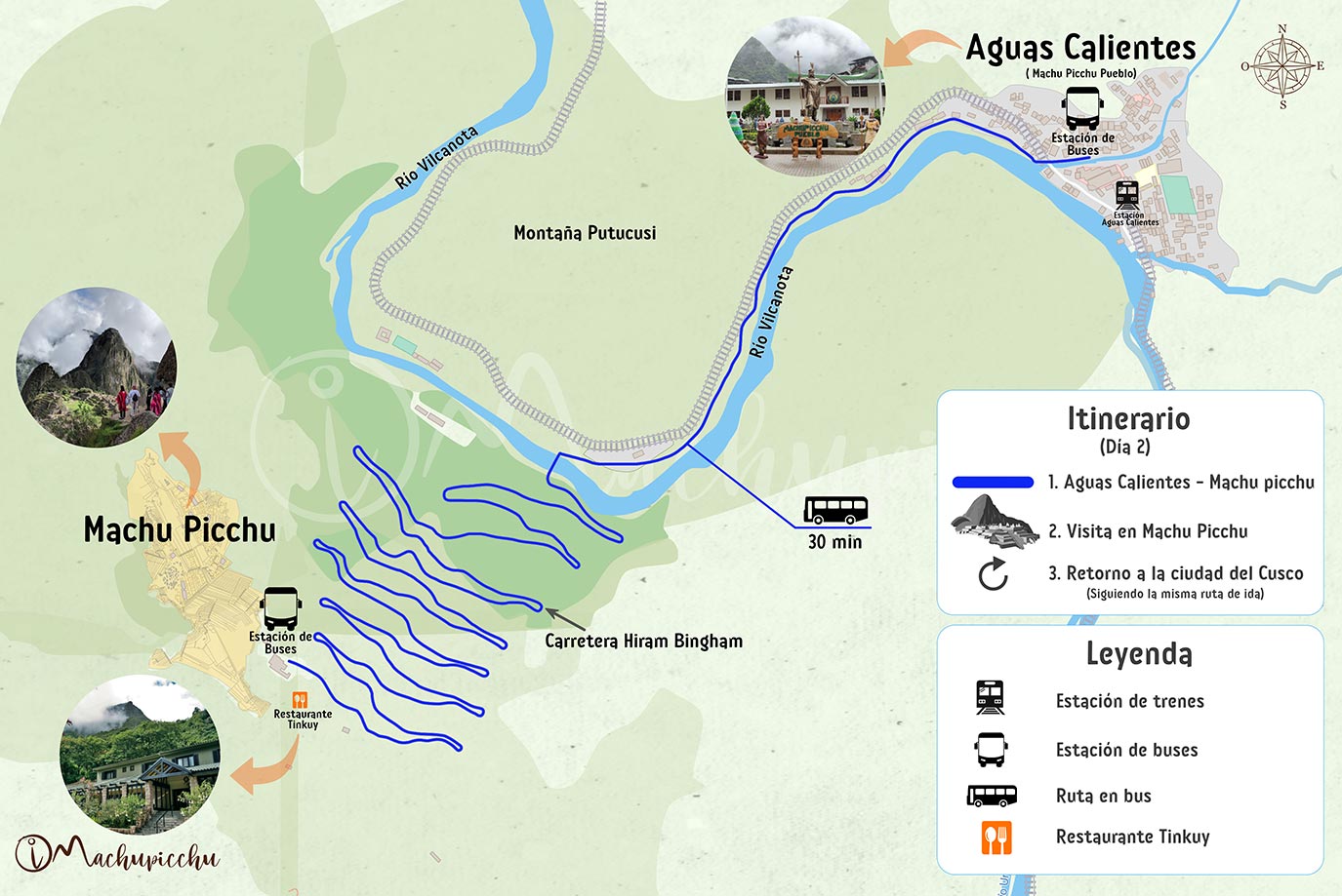 Mapa Aguas Calientes - Machu Picchu