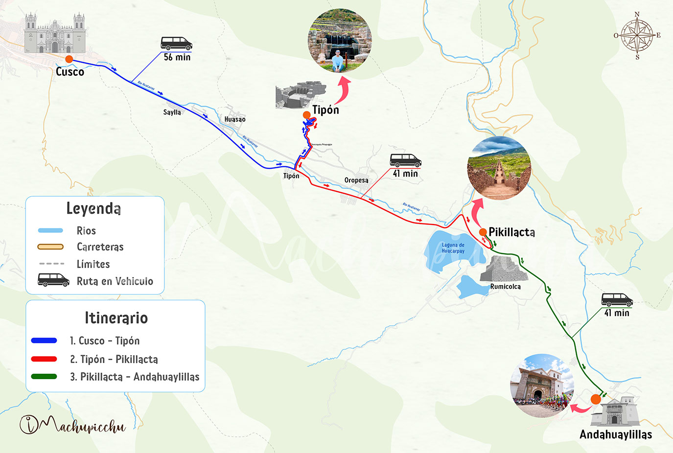 Recorrido Valle Sur