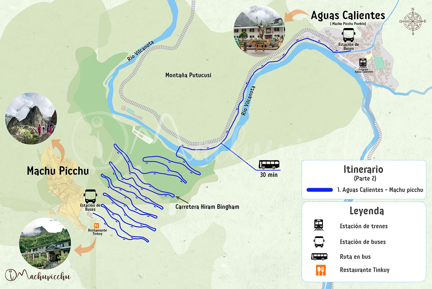 Route Aguas Calientes - Machu Picchu