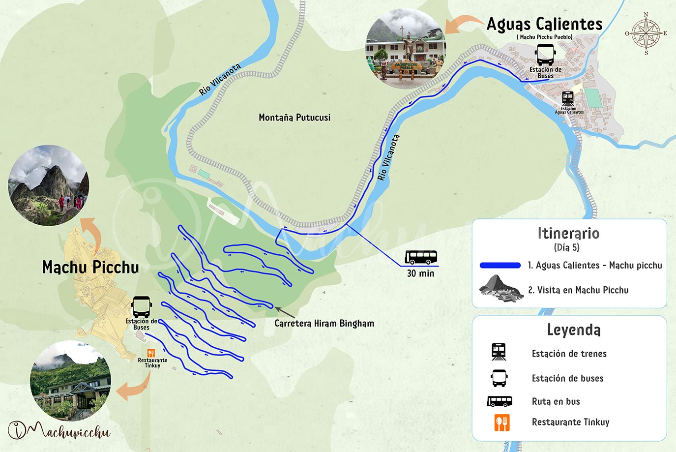 Route Aguas Calientes Machu Picchu