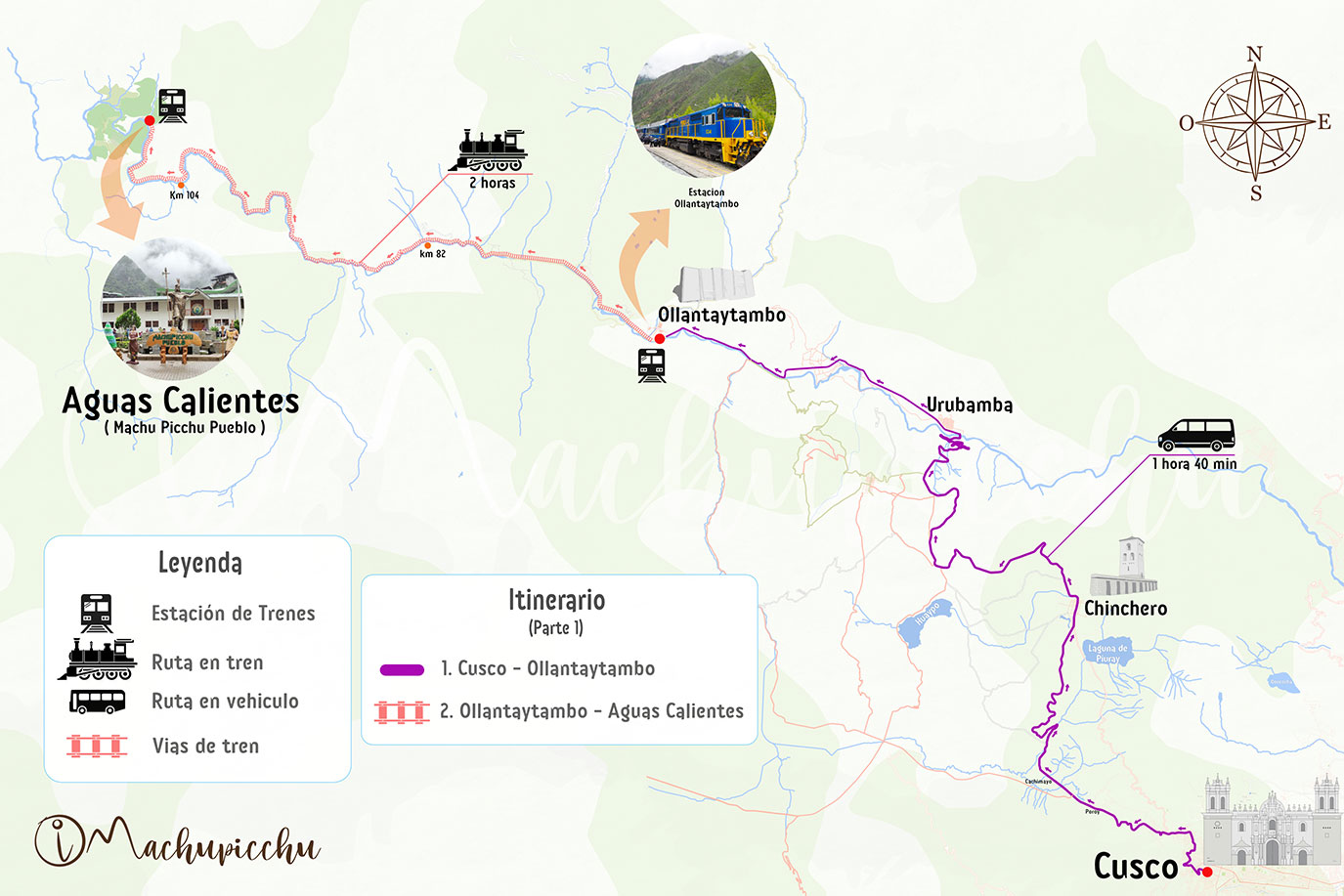 Route Cusco - Aguas Calientes