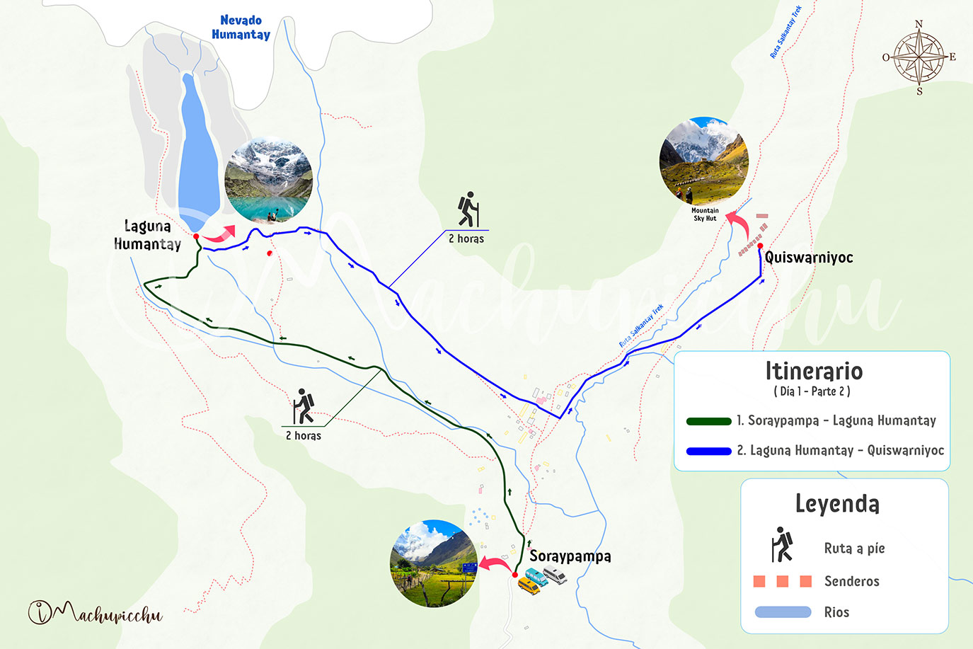 Ruta laguna Humantay