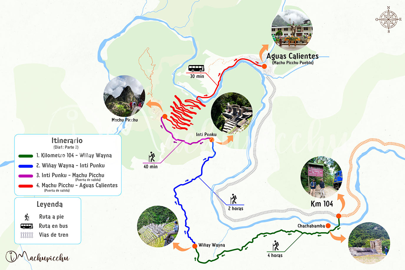 Ruta km 104 aguas calientes