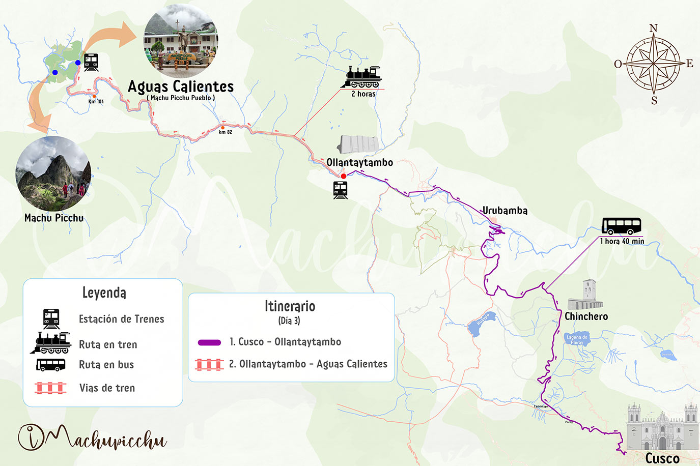 Ruta tour Machu Picchu 3 dias