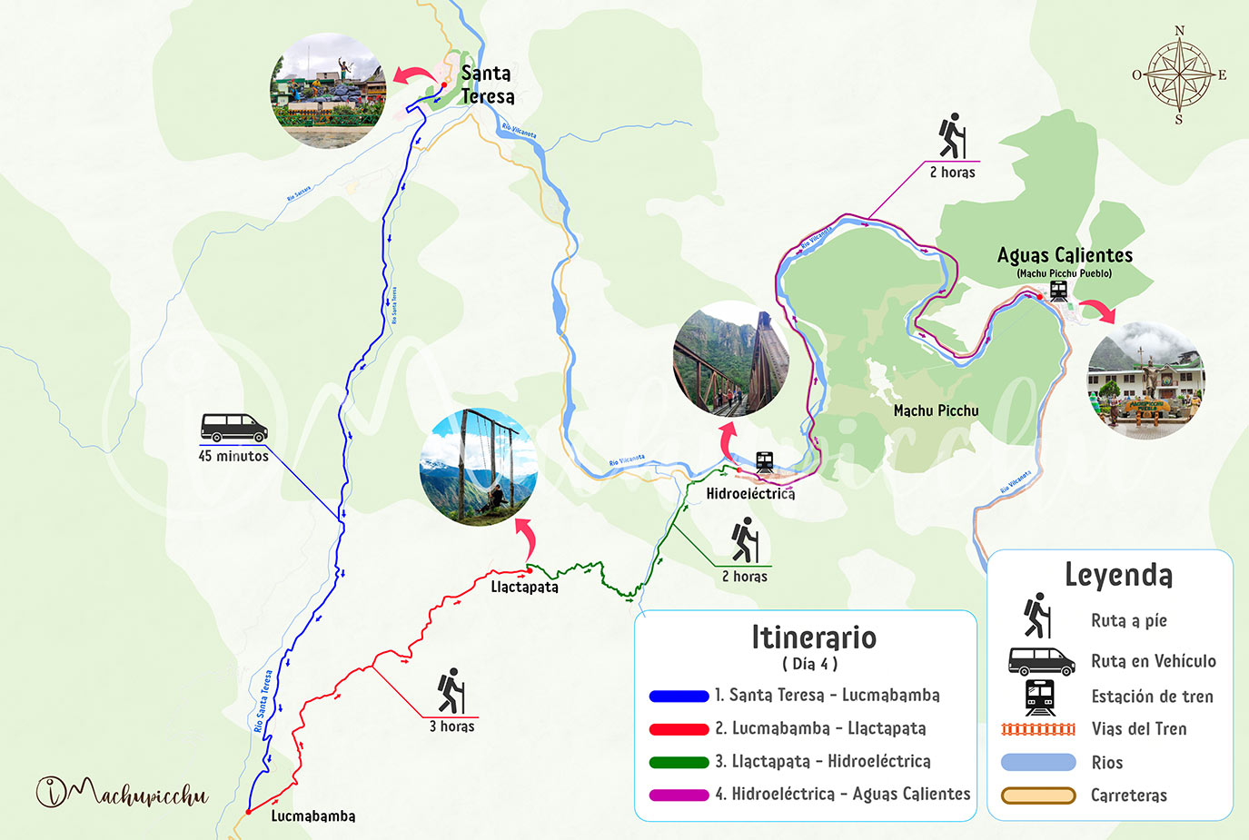 Rota Hidroelectrica Machu Picchu