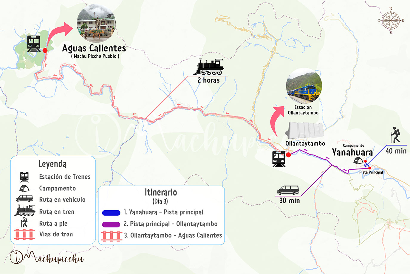 Mapa ruta Lares Trek Día 3