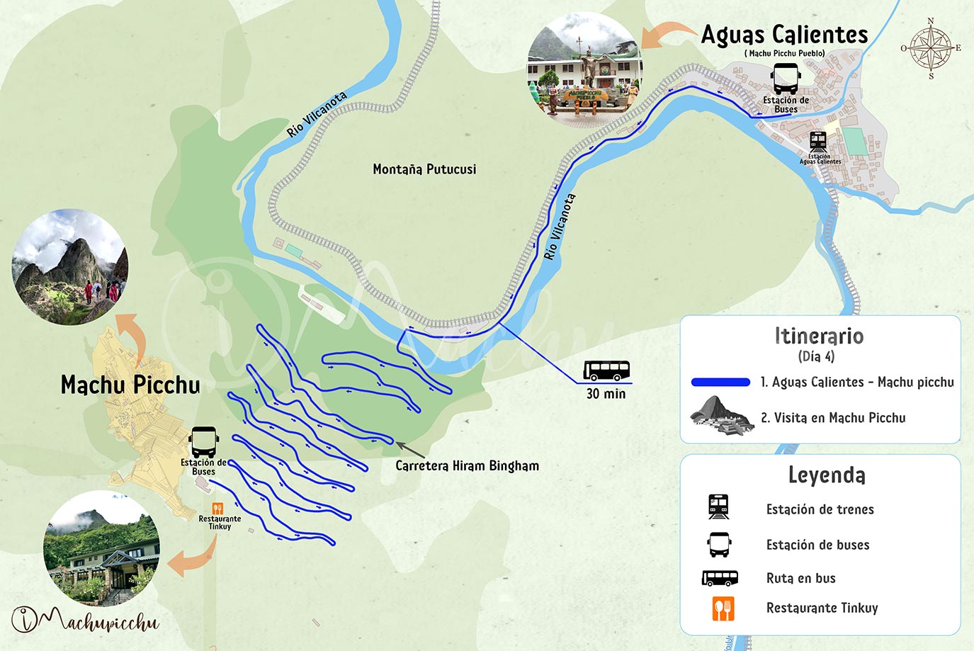 Mapa ruta Lares Trek Día 4