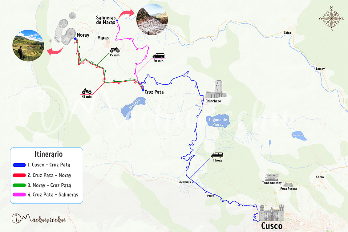Mapa ruta Tour cuatrimoto Maras Moray