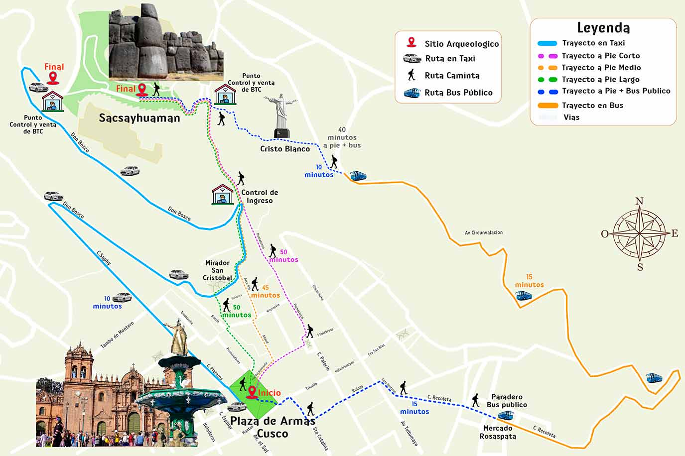 Mapa Sacsayhuaman