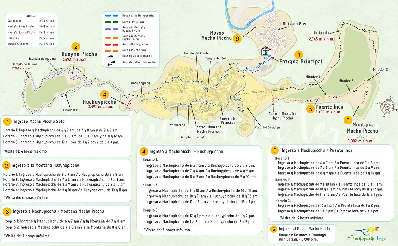 Machu Picchu tour map