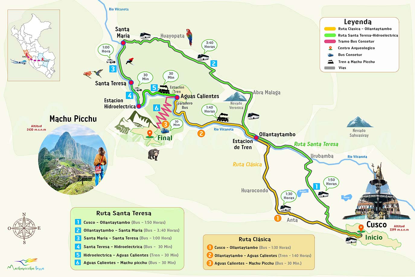 mapa rutas para llegar a Machupicchu