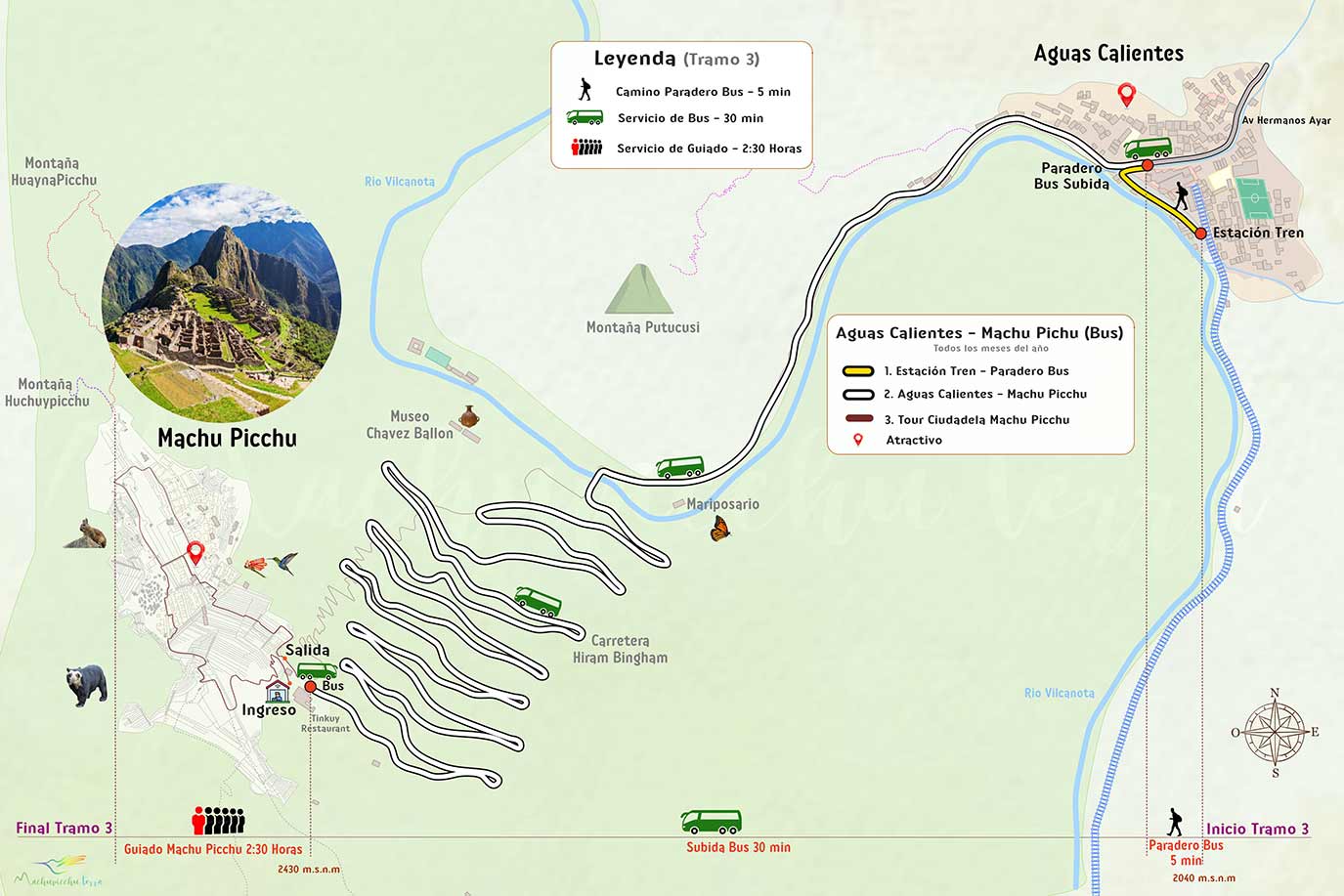 Mappa per arrivare a Machupicchu