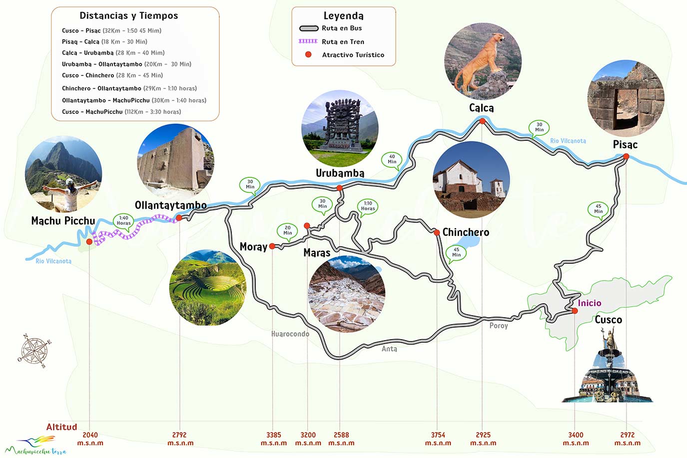 Circuito 1 - Tour di Machu Picchu