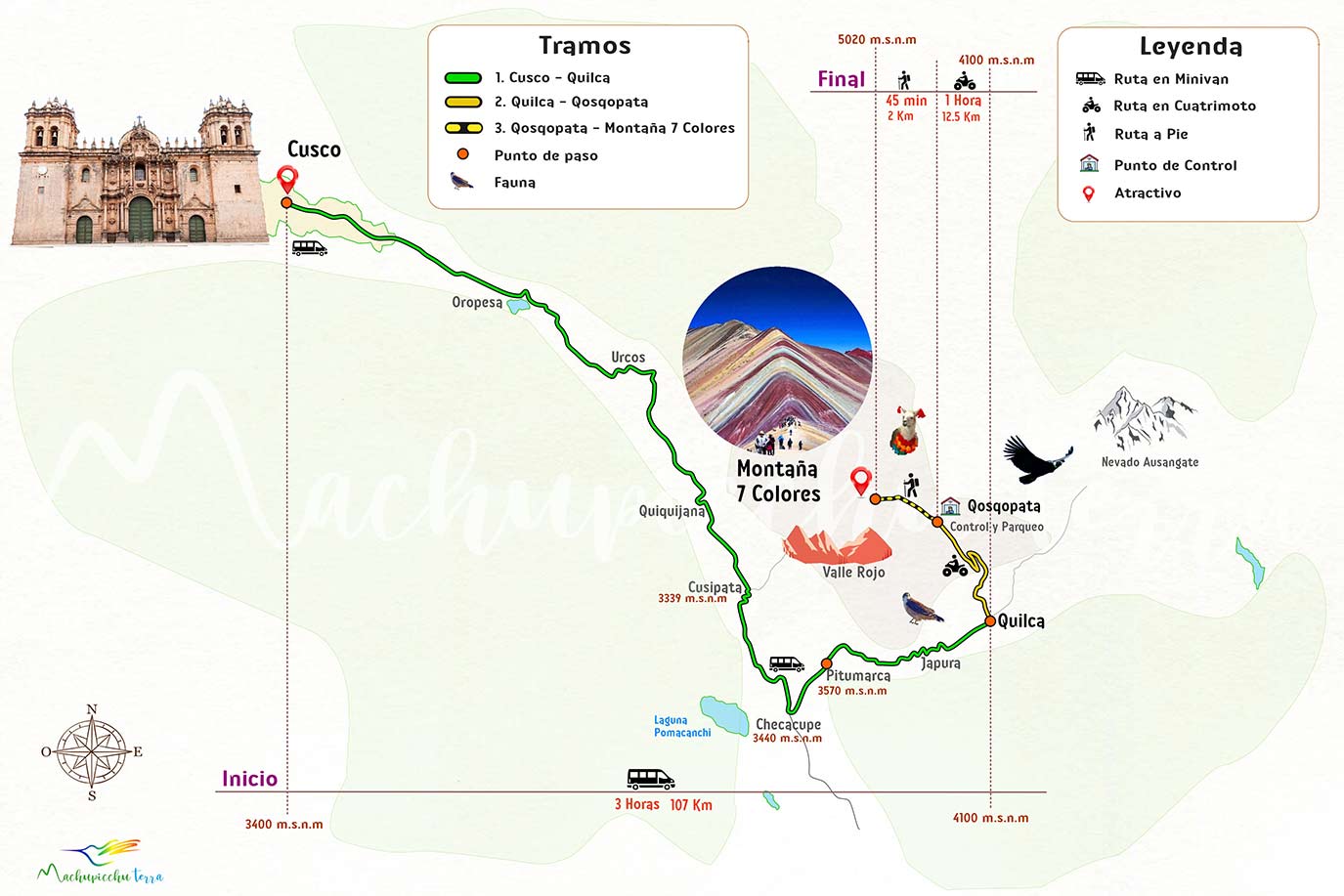 mapa Vinicunca