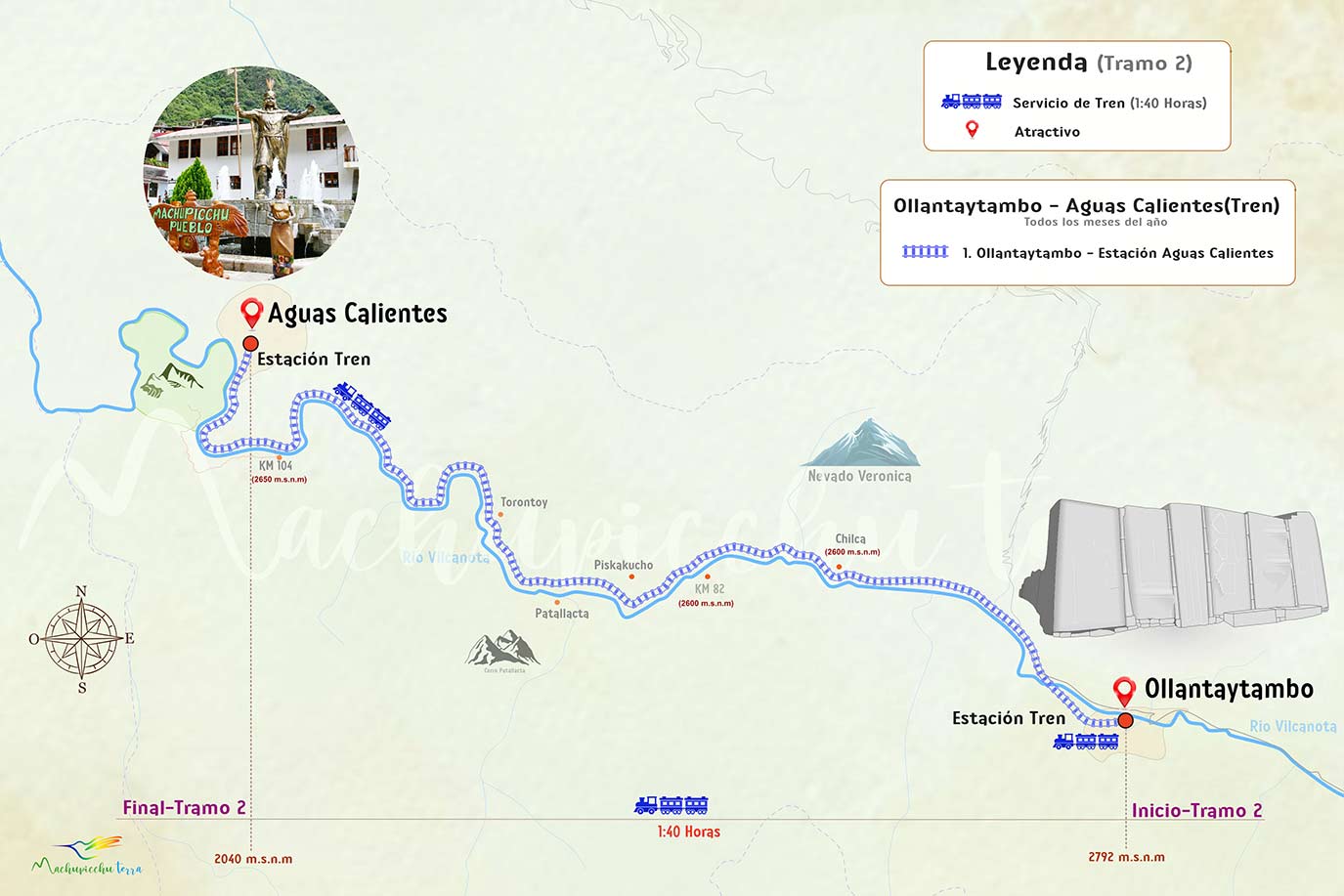 Mapa para llegar aOllantaytambo a Aguas Calientes