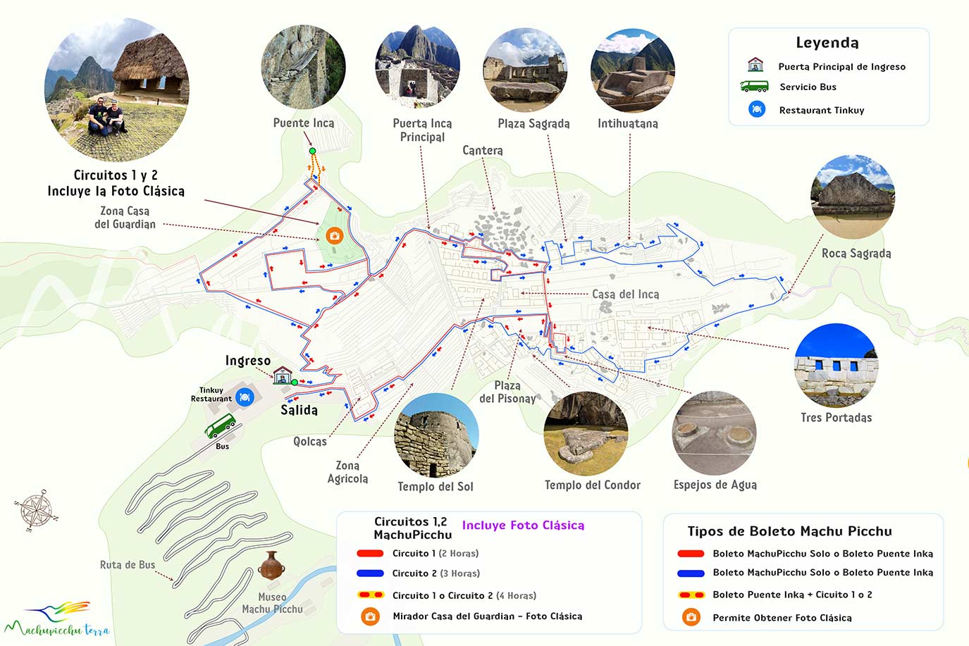 Mapa del recorrido a Machu Picchu