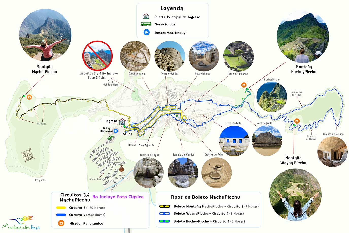 Mapa Recorrido Circuitos MachuPicchu