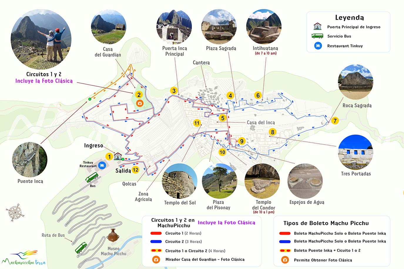 Mapa para llegar a Huchuypicchu