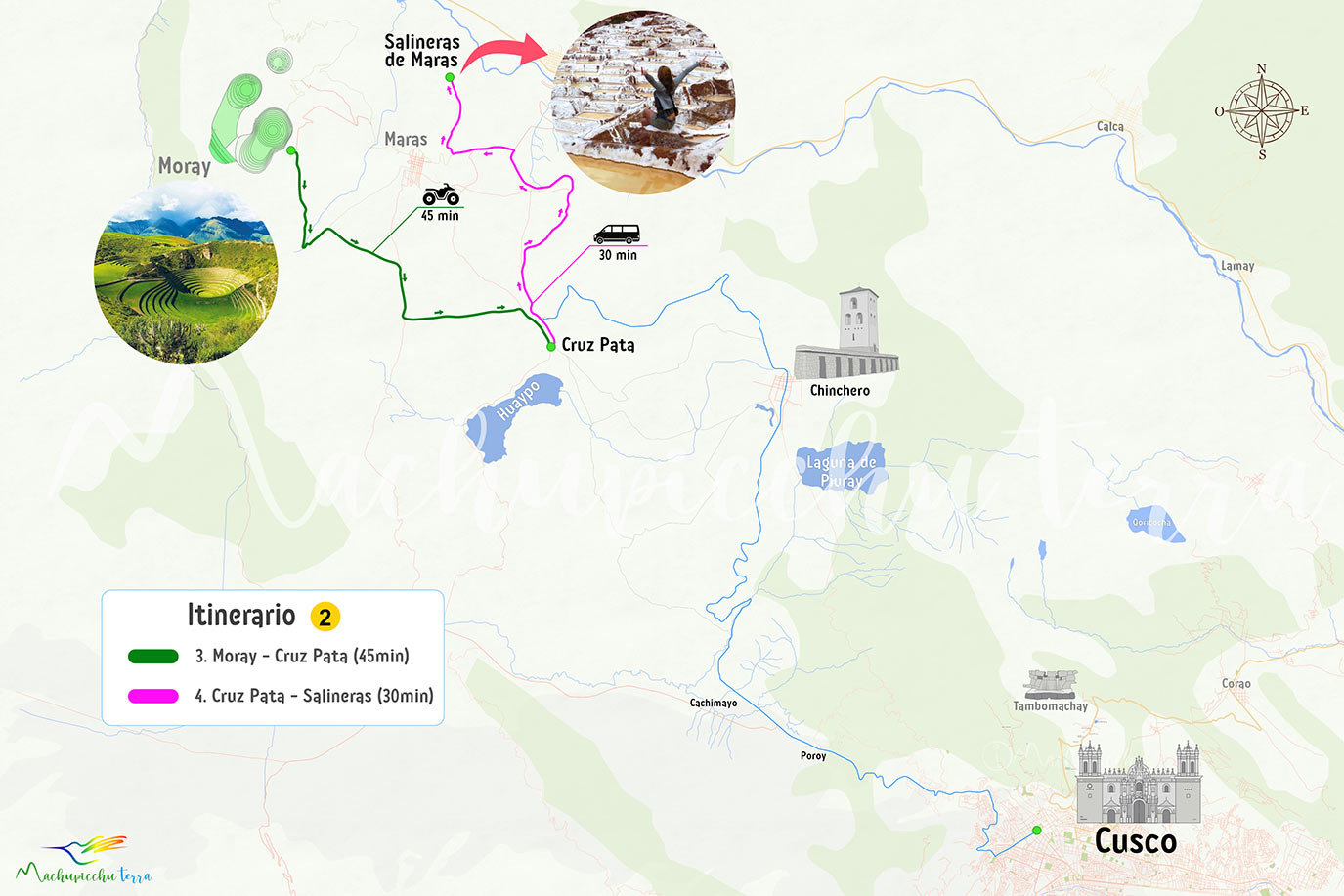 Mapa ruta Tour cuatrimoto Maras Moray