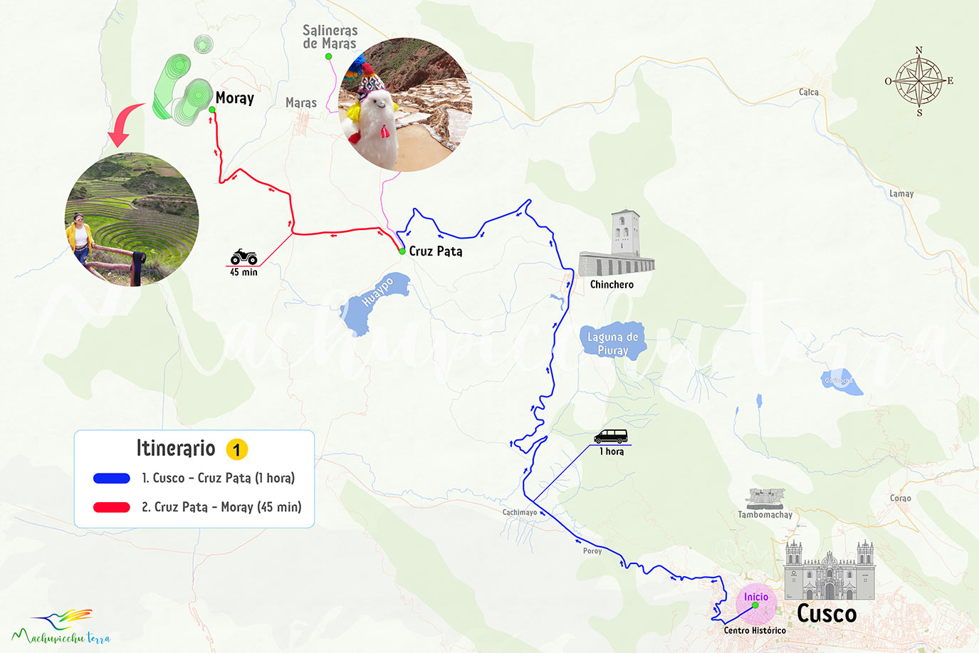 Mapa ruta Tour cuatrimoto Maras Moray