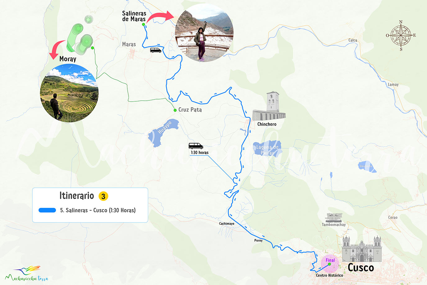 Mapa ruta Tour cuatrimoto Maras Moray