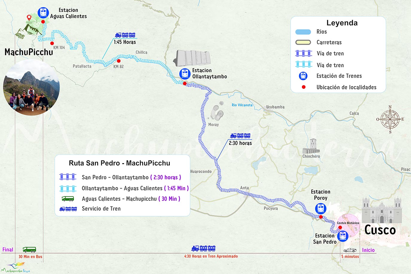 Mapa san pedro cusco Machupicchu