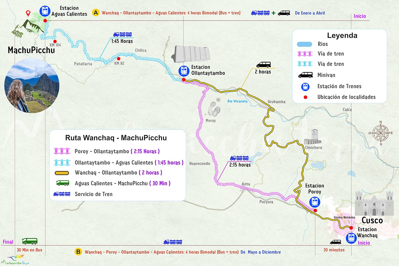 Mapa wanchaq cusco Machupicchu